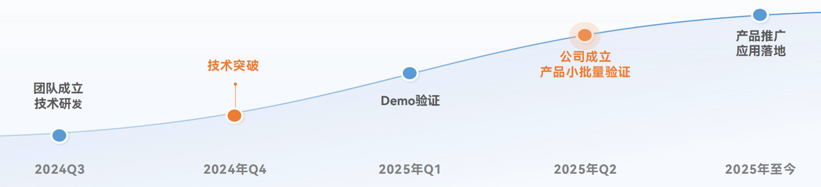 ab5b0067cd8b989a6b56ea15bf8af85d_17664541353bd6c1